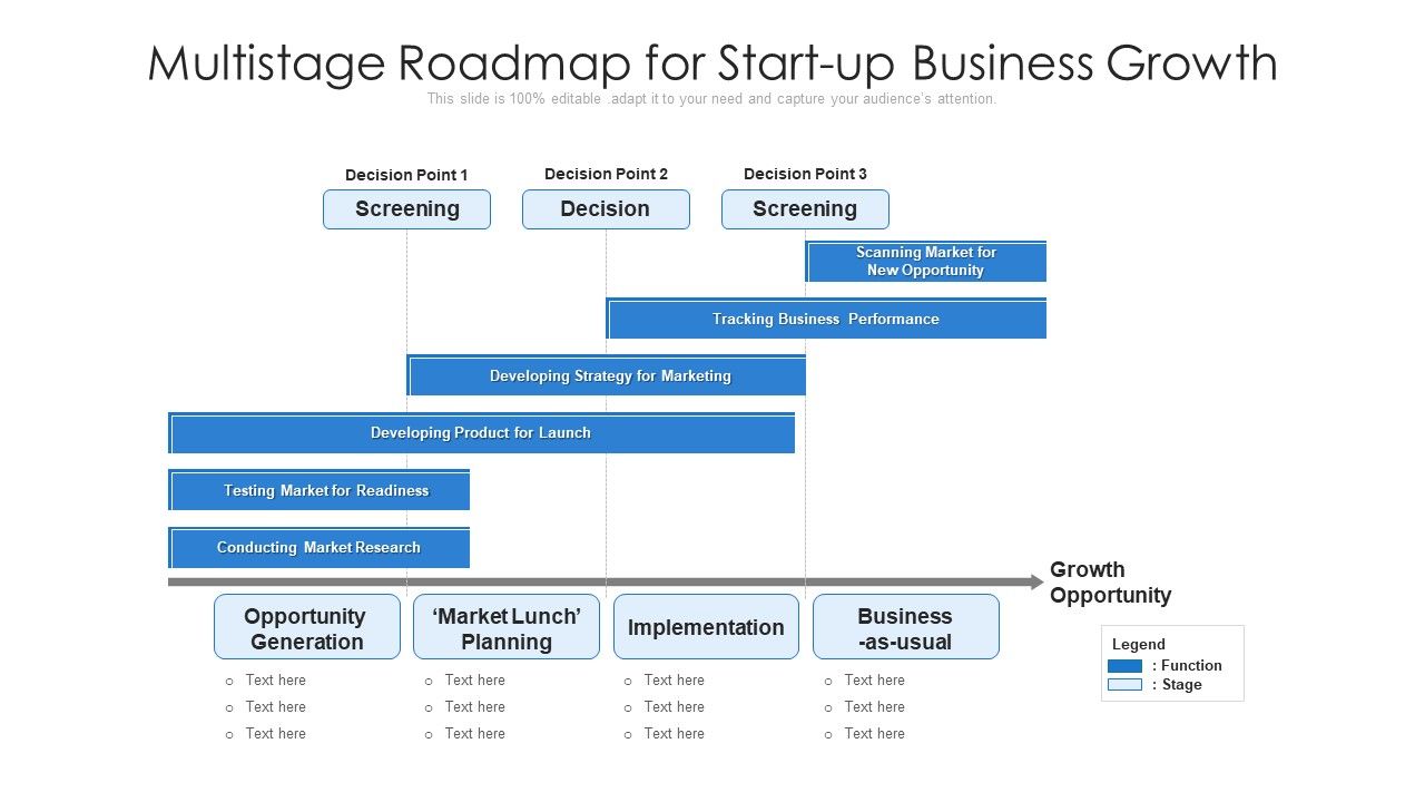 Multistage_Roadmap_For_Start_Up_Business_Growth_Ppt_Professional_Icons_PDF_Slide_1.jpg