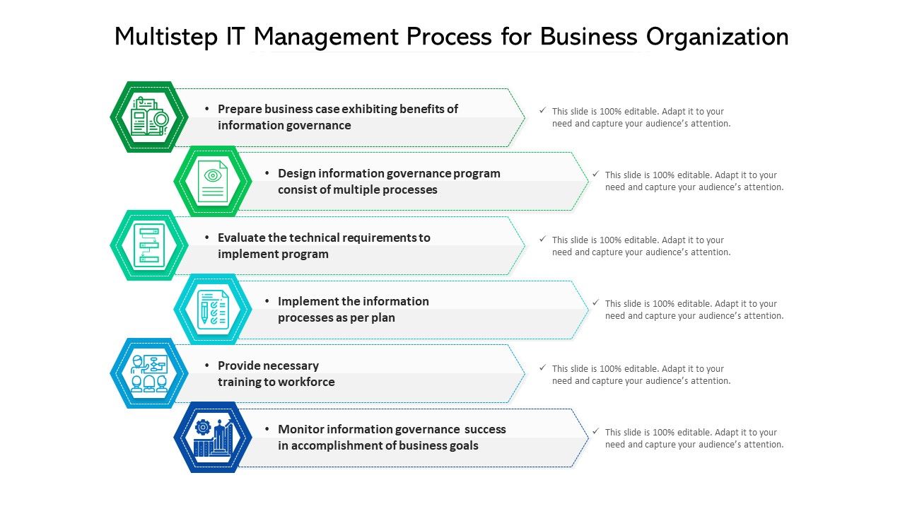 Multistep_It_Management_Process_For_Business_Organization_Ppt_PowerPoint_Presentation_Infographics_Maker_PDF_Slide_1.jpg