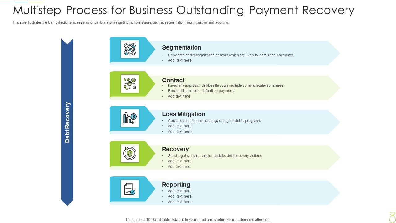 Multistep_Process_For_Business_Outstanding_Payment_Recovery_Designs_PDF_Slide_1.jpg