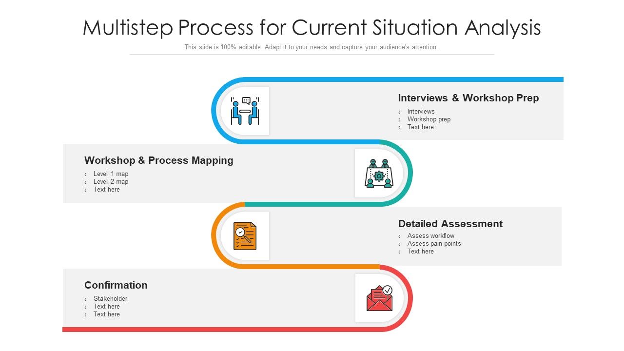 Multistep_Process_For_Current_Situation_Analysis_Ppt_Infographic_Template_Show_PDF_Slide_1.jpg