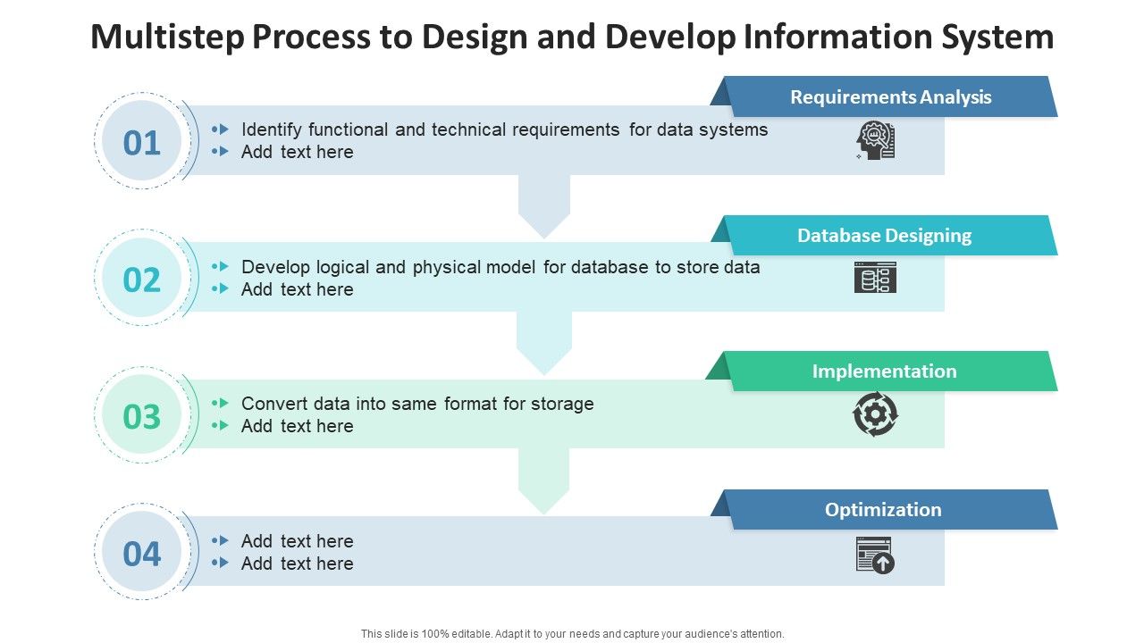 Multistep_Process_To_Design_And_Develop_Information_System_Demonstration_PDF_Slide_1.jpg