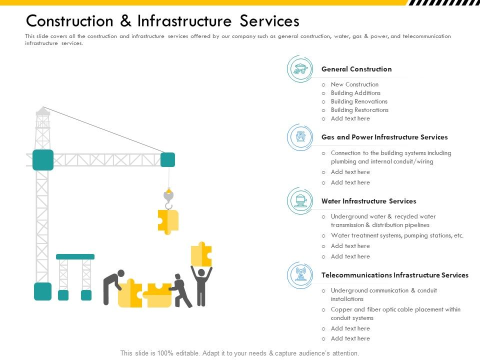 Multitier_Project_Execution_Strategies_Construction_And_Infrastructure_Services_Pictures_PDF_Slide_1.jpg