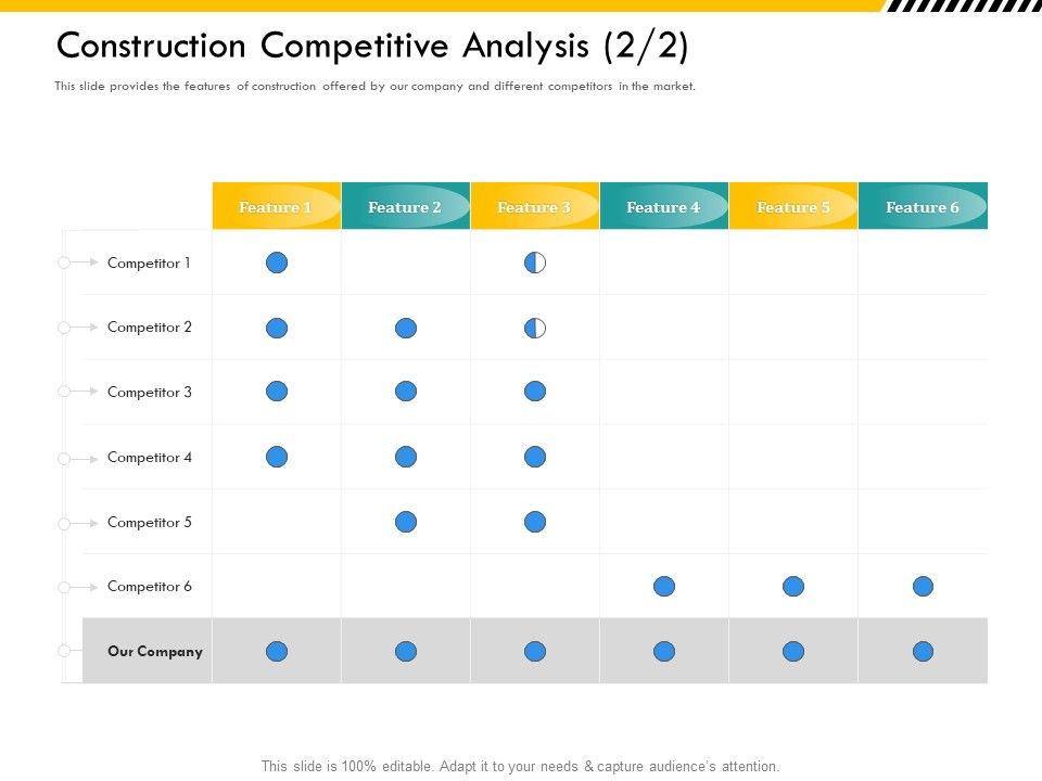 Multitier_Project_Execution_Strategies_Construction_Competitive_Analysis_Feature_Clipart_PDF_Slide_1.jpg