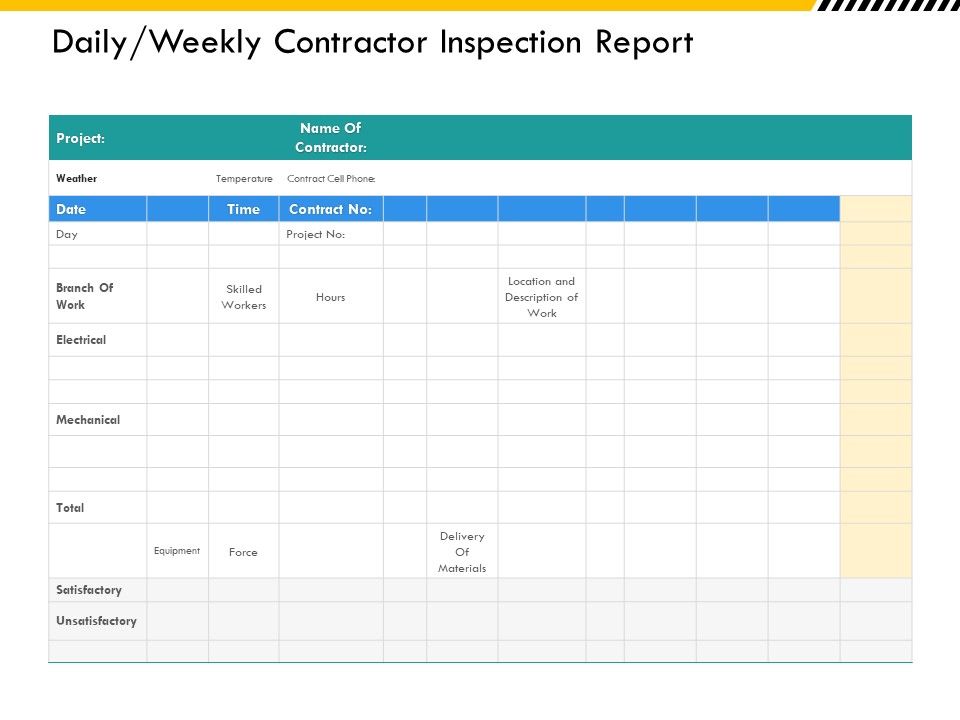 Multitier_Project_Execution_Strategies_Daily_Weekly_Contractor_Inspection_Report_Mockup_PDF_Slide_1.jpg