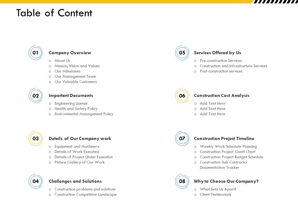 Multitier_Project_Execution_Strategies_Table_Of_Content_Ppt_Infographic_Template_Guidelines_PDF_Slide_1.jpg