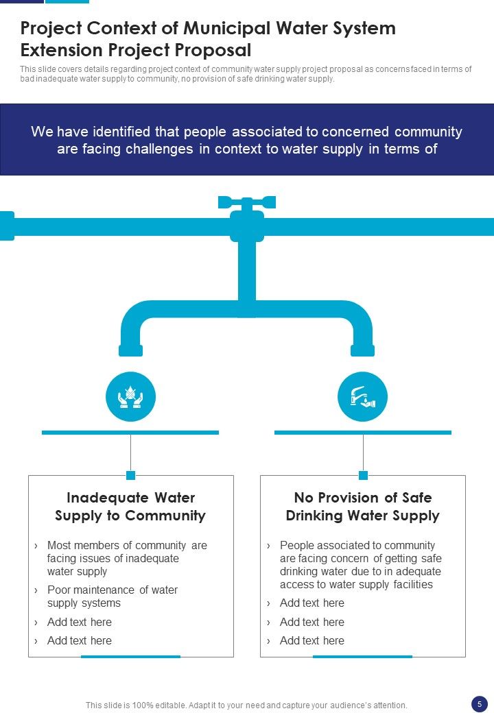 Municipal Water System Extension Project Proposal Example Document Report Doc Pdf Ppt