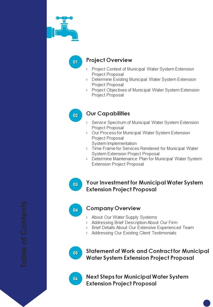 Municipal Water System Extension Project Proposal Table Of Contents One Pager Sample Example Document Slide01