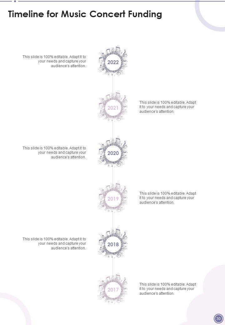 Music Concert Funding Proposal Example Document Report Doc Pdf Ppt