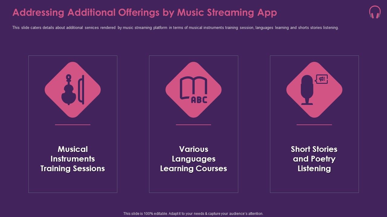 Music_Streaming_App_Addressing_Additional_Offerings_By_Music_Streaming_App_Graphics_PDF_Slide_1.jpg
