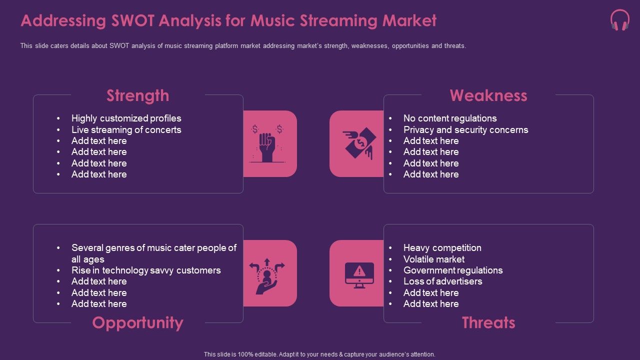 Music_Streaming_App_Addressing_SWOT_Analysis_For_Music_Streaming_Market_Microsoft_PDF_Slide_1.jpg