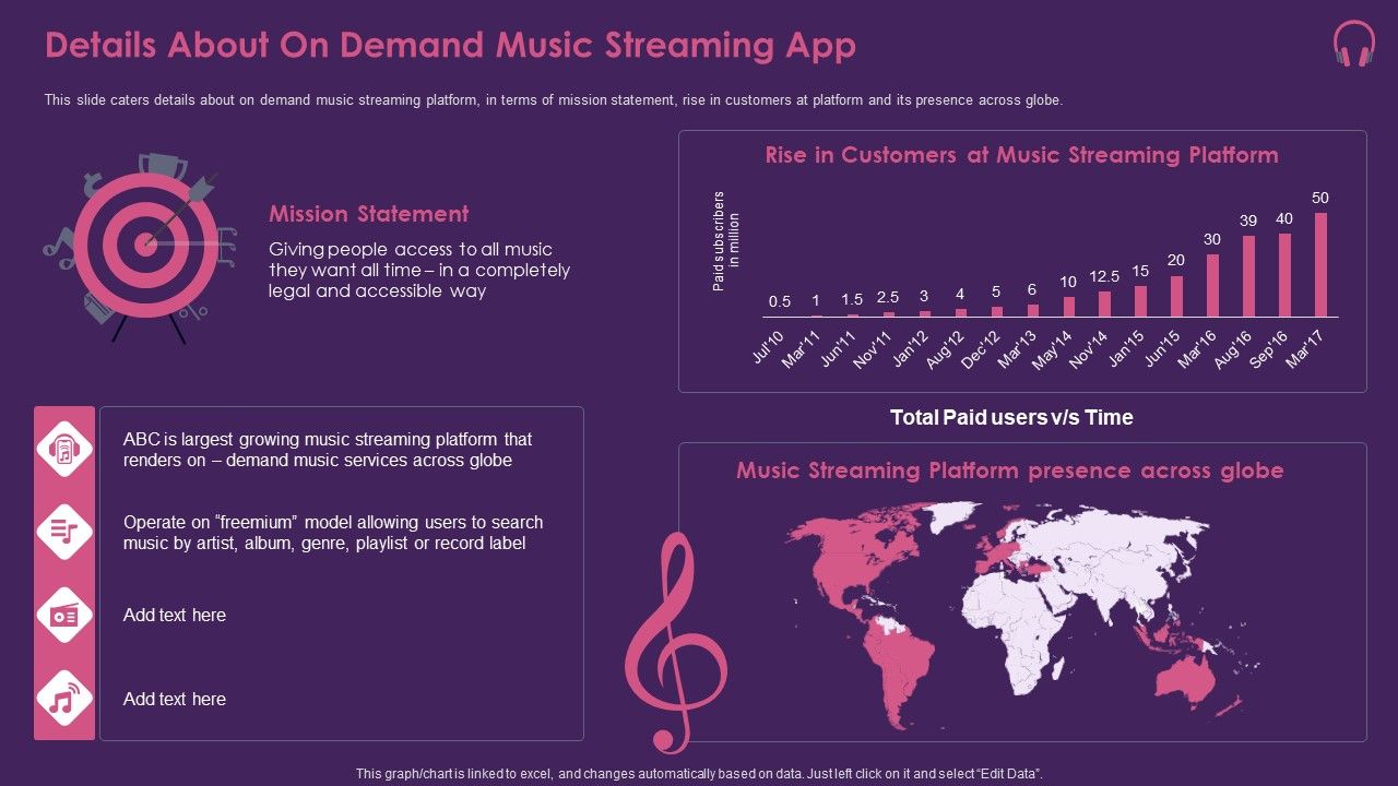 Music_Streaming_App_Details_About_On_Demand_Music_Streaming_App_Template_PDF_Slide_1.jpg