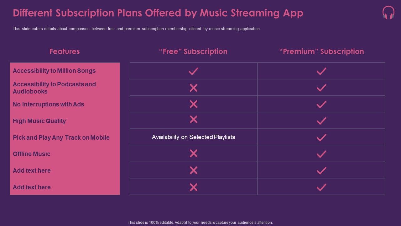 Music_Streaming_App_Different_Subscription_Plans_Offered_By_Music_Streaming_App_Rules_PDF_Slide_1.jpg