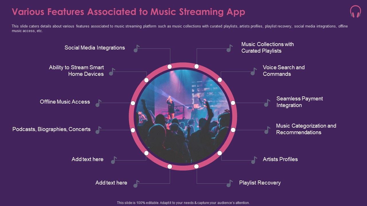 Music_Streaming_App_Various_Features_Associated_To_Music_Streaming_App_Graphics_PDF_Slide_1.jpg