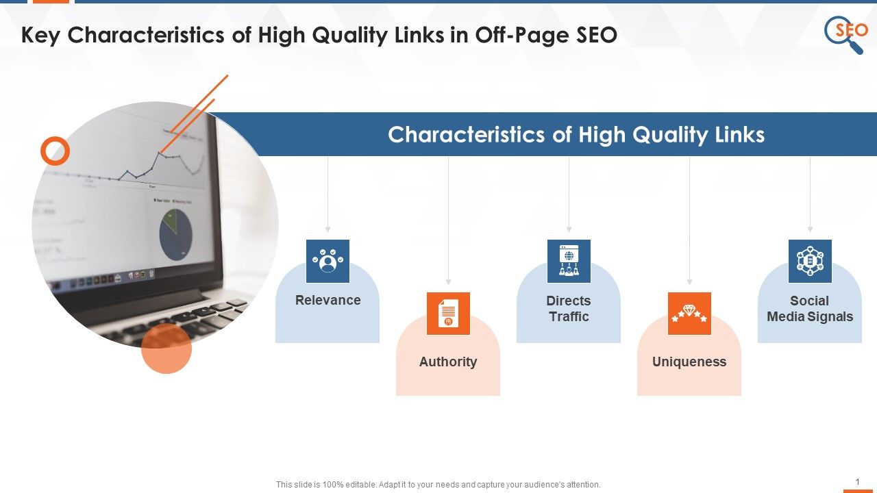 Must_Have_Characteristics_Of_High_Quality_Links_Training_Ppt_Slide_1.jpg