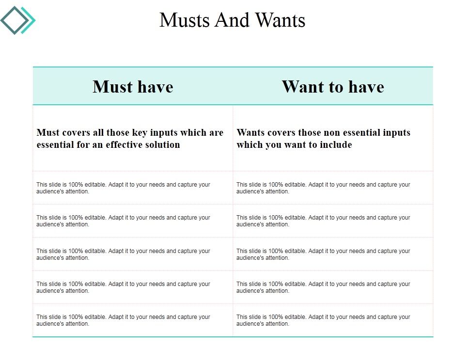 Musts_And_Wants_Ppt_PowerPoint_Presentation_Layouts_Infographics_Slide_1.jpg
