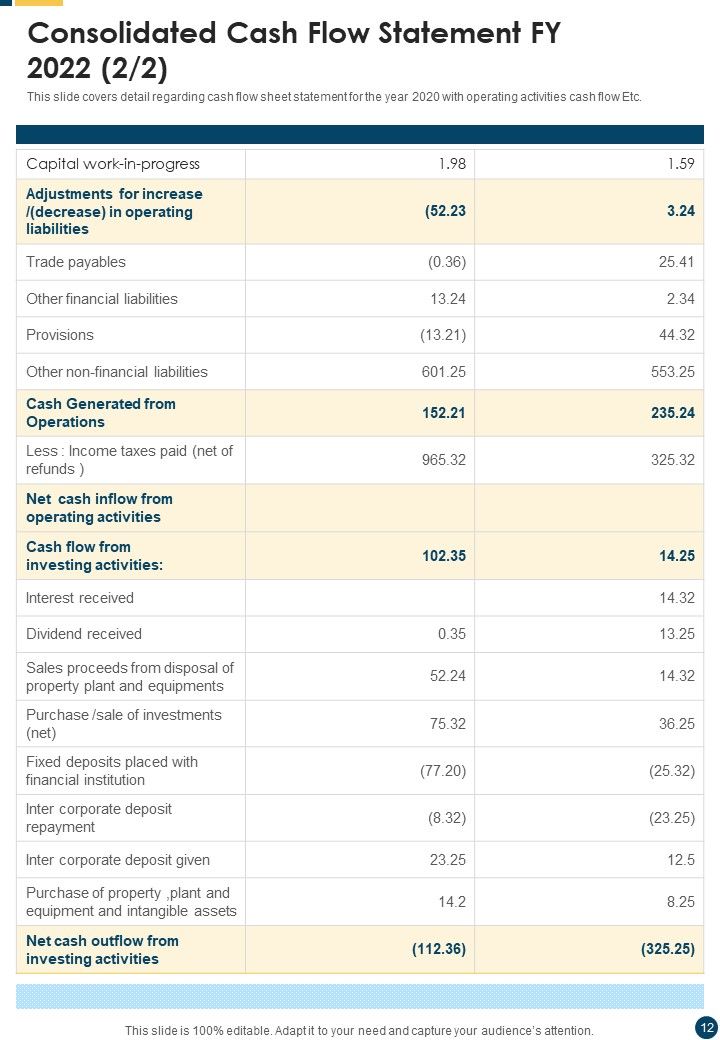 Mutual Fund Performance Summary Report Template One Pager Documents