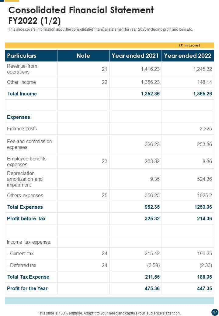 Mutual Fund Performance Summary Report Template One Pager Documents