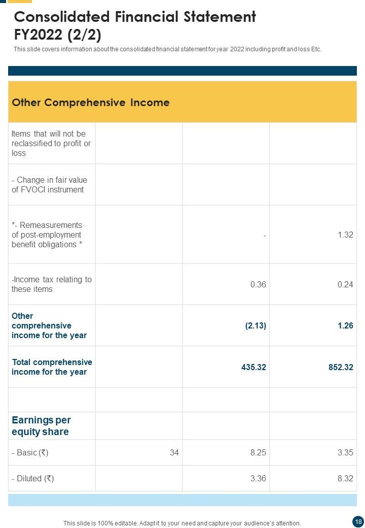 Mutual Fund Performance Summary Report Template One Pager Documents