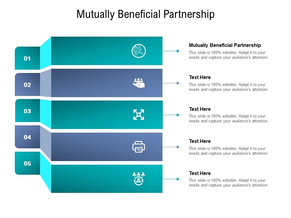 Mutually_Beneficial_Partnership_Ppt_PowerPoint_Presentation_Slides_Maker_Cpb_Pdf_Slide_1.jpg