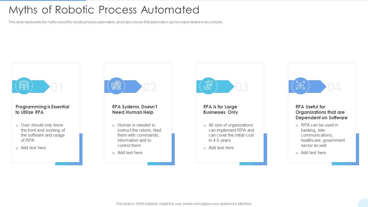 Myths_Of_Robotic_Process_Automated_Rules_PDF_Slide_1.jpg
