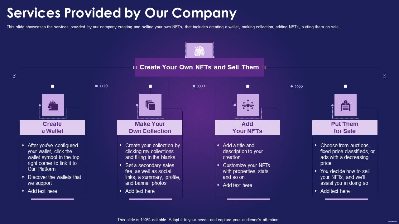NFT_Overview_IT_Services_Provided_By_Our_Company_Ppt_Professional_Graphics_PDF_Slide_1.jpg