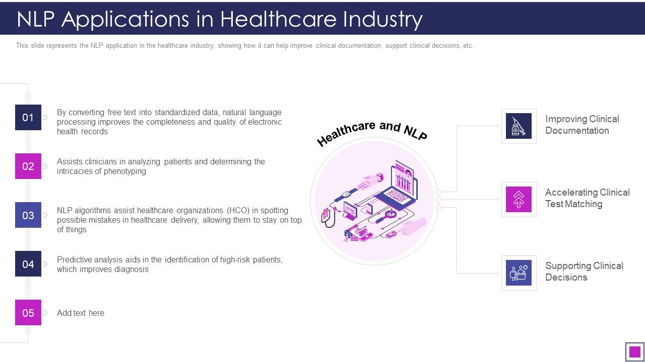 NLP_Applications_In_Healthcare_Industry_Graphics_PDF_Slide_1.jpg