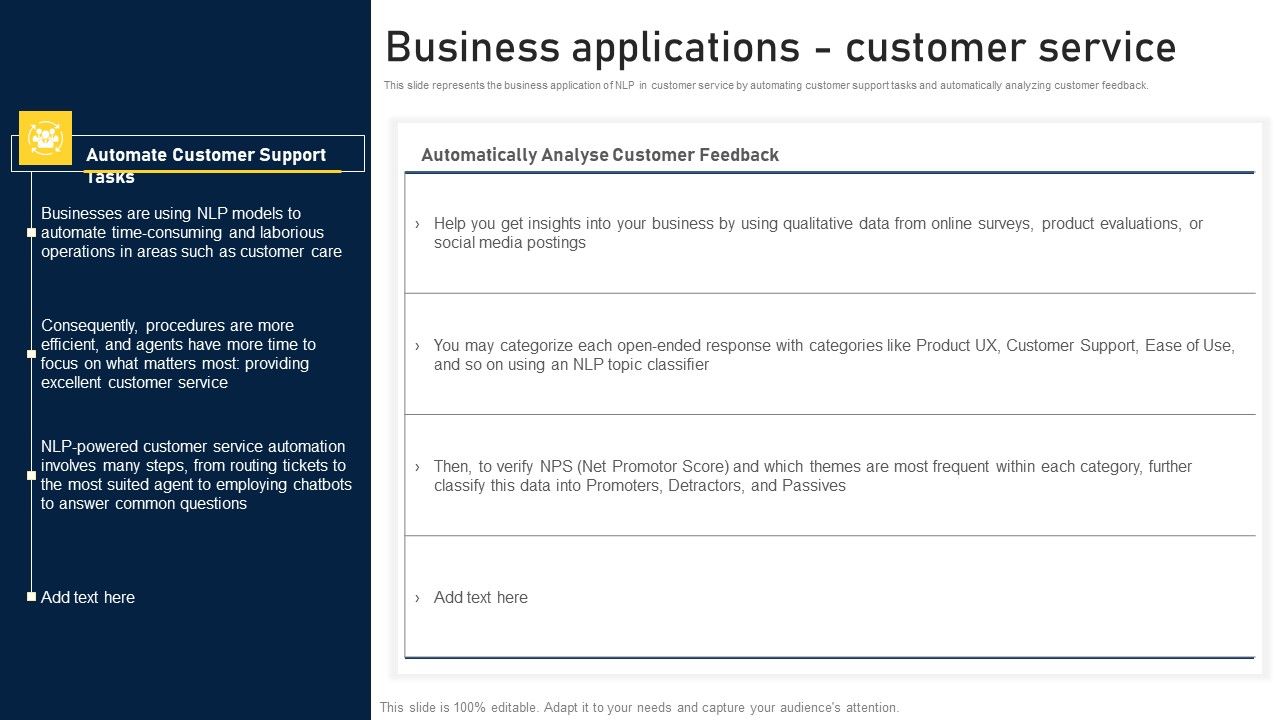 NLP_Applications_Methodology_Business_Applications_Customer_Service_Graphics_PDF_Slide_1.jpg