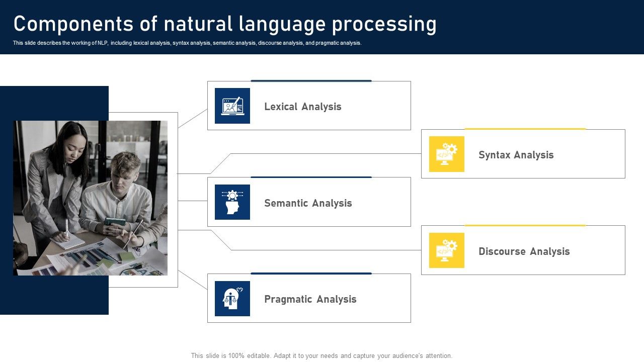 NLP_Applications_Methodology_Components_Of_Natural_Language_Processing_Demonstration_PDF_Slide_1.jpg