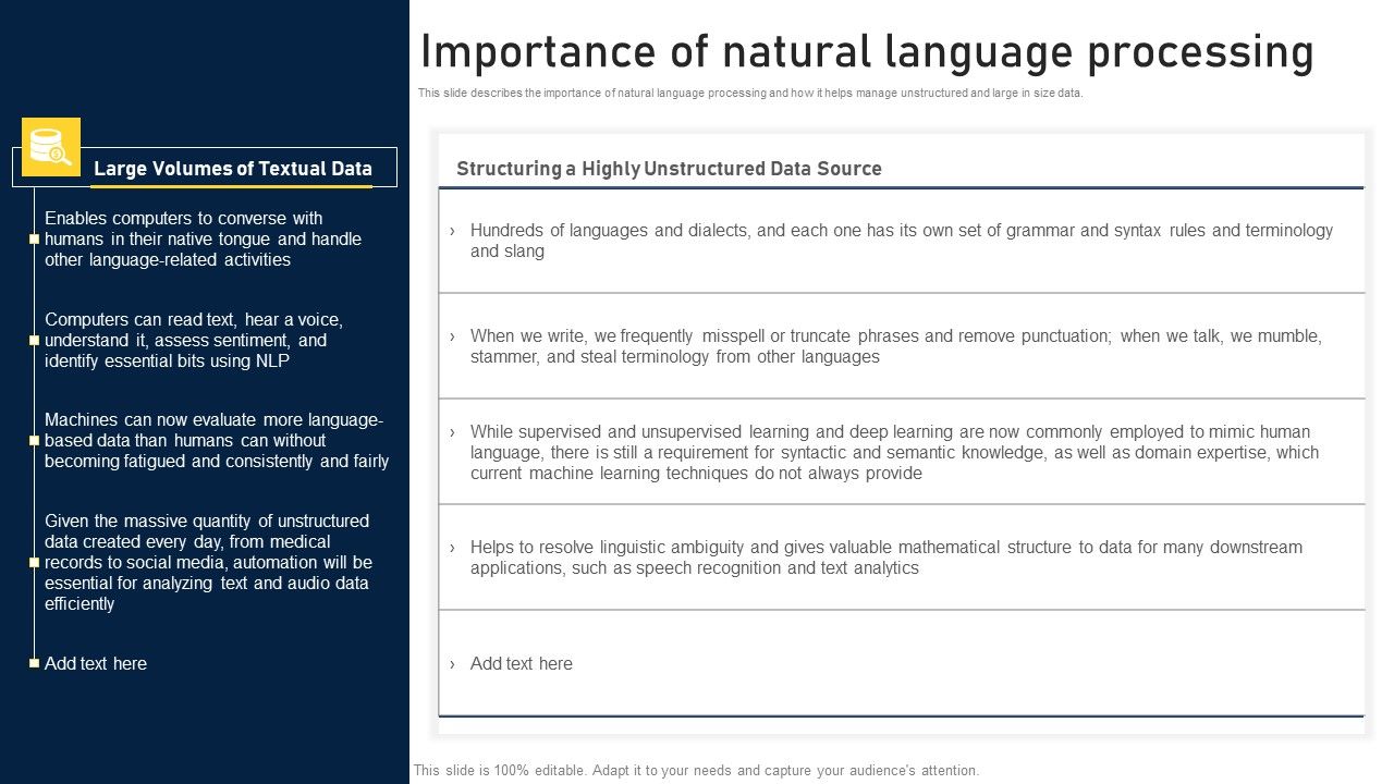 NLP_Applications_Methodology_Importance_Of_Natural_Language_Processing_Microsoft_PDF_Slide_1.jpg