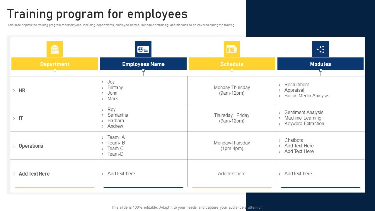 NLP_Applications_Methodology_Training_Program_For_Employees_Ppt_Infographic_Template_Samples_PDF_Slide_1.jpg