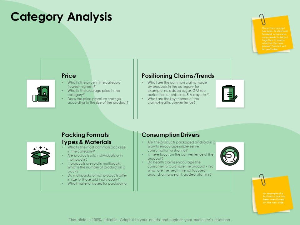 NPD_Analysis_Category_Analysis_Ppt_File_Maker_PDF_Slide_1.jpg