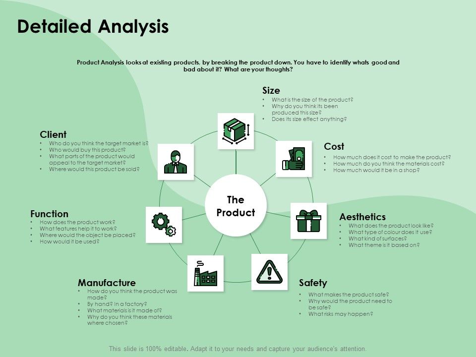 NPD_Analysis_Detailed_Analysis_Client_Ppt_Slides_Inspiration_PDF_Slide_1.jpg