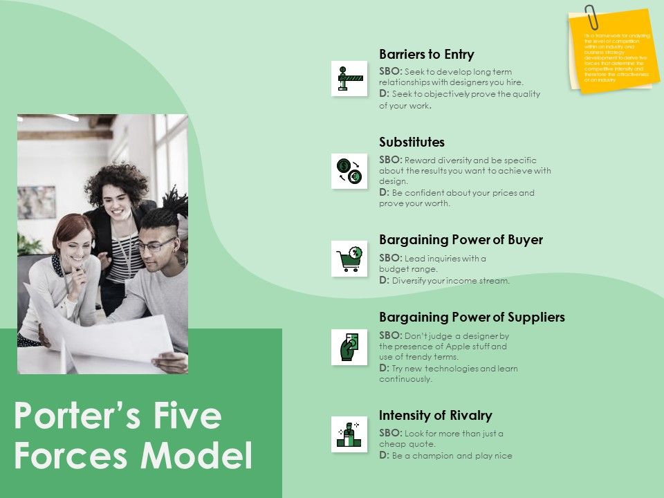 NPD_Analysis_Porters_Five_Forces_Model_Ppt_Infographics_Background_Designs_PDF_Slide_1.jpg