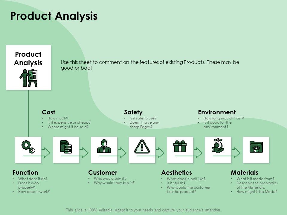 NPD_Analysis_Product_Analysis_Ppt_Outline_Visuals_PDF_Slide_1.jpg