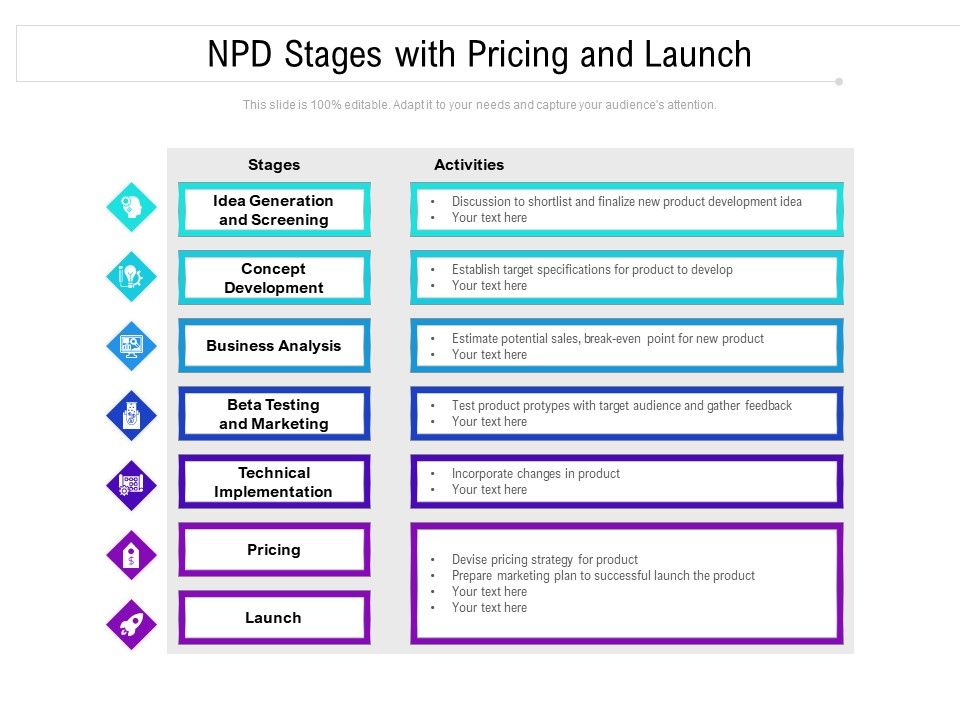 NPD_Stages_With_Pricing_And_Launch_Ppt_PowerPoint_Presentation_File_Clipart_Images_PDF_Slide_1.jpg
