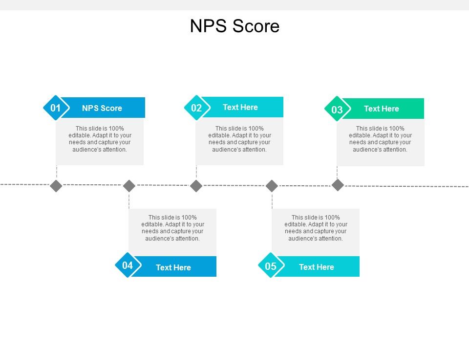 NPS_Score_Ppt_PowerPoint_Presentation_Outline_Information_Cpb_Slide_1.jpg