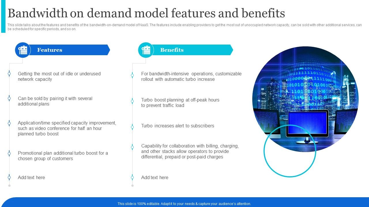 Naas_Architectural_Framework_Bandwidth_On_Demand_Model_Features_And_Benefits_Summary_PDF_Slide_1.jpg