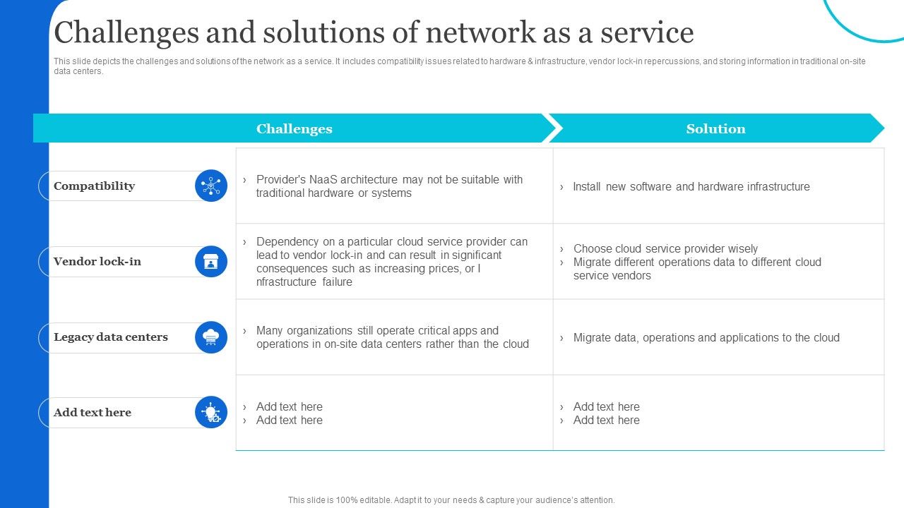 Naas_Architectural_Framework_Challenges_And_Solutions_Of_Network_As_A_Service_Themes_PDF_Slide_1.jpg