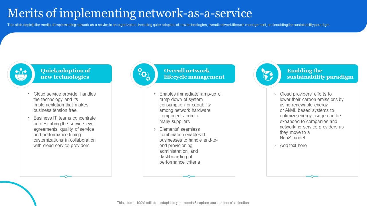 Naas_Architectural_Framework_Merits_Of_Implementing_Network_As_A_Service_Infographics_PDF_Slide_1.jpg