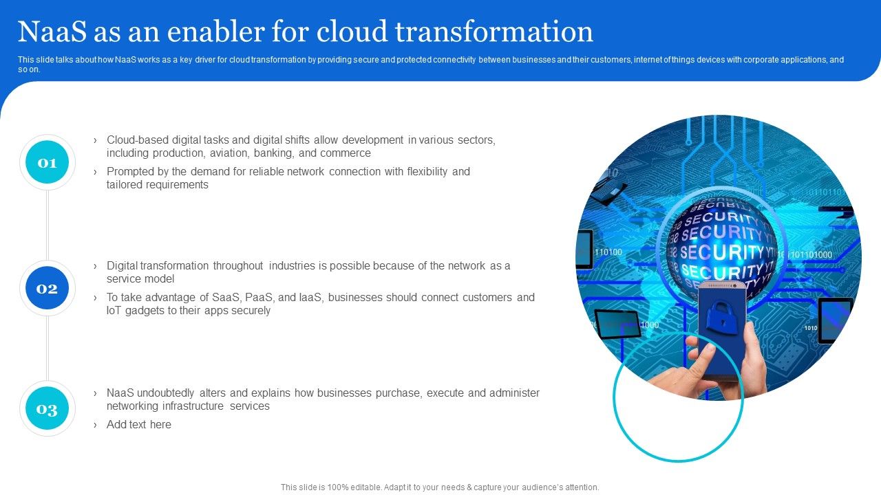 Naas_Architectural_Framework_Naas_As_An_Enabler_For_Cloud_Transformation_Brochure_PDF_Slide_1.jpg