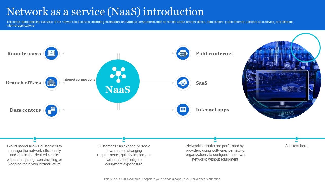 Naas_Architectural_Framework_Network_As_A_Service_Naas_Introduction_Ideas_PDF_Slide_1.jpg