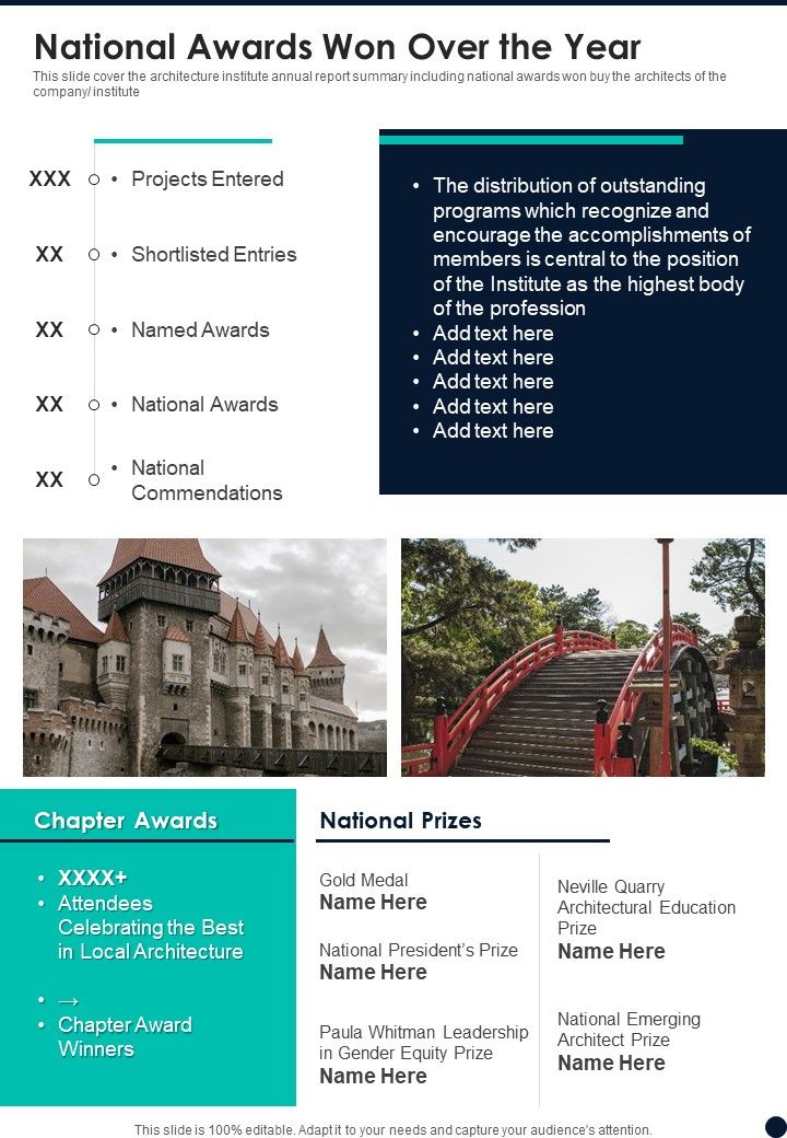 National Awards Won Over The Year One Pager Documents Slide01