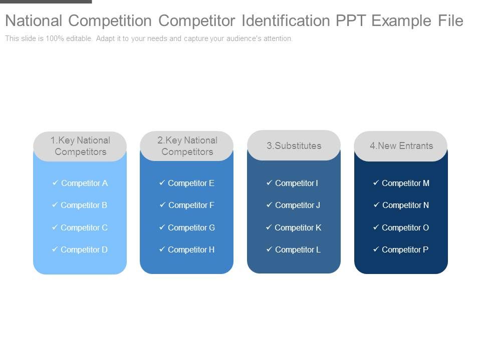 National_Competition_Competitor_Identification_Ppt_Example_File_1.jpg