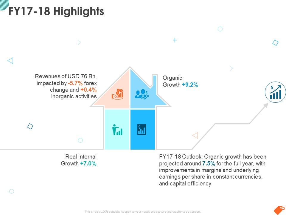 National_Sales_Conference_FY17_18_Highlights_Ppt_PowerPoint_Presentation_Slides_Background_PDF_Slide_1.jpg