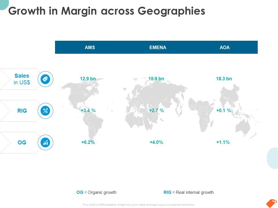 National_Sales_Conference_Growth_In_Margin_Across_Geographies_Ppt_PowerPoint_Presentation_Outline_Slides_PDF_Slide_1.jpg