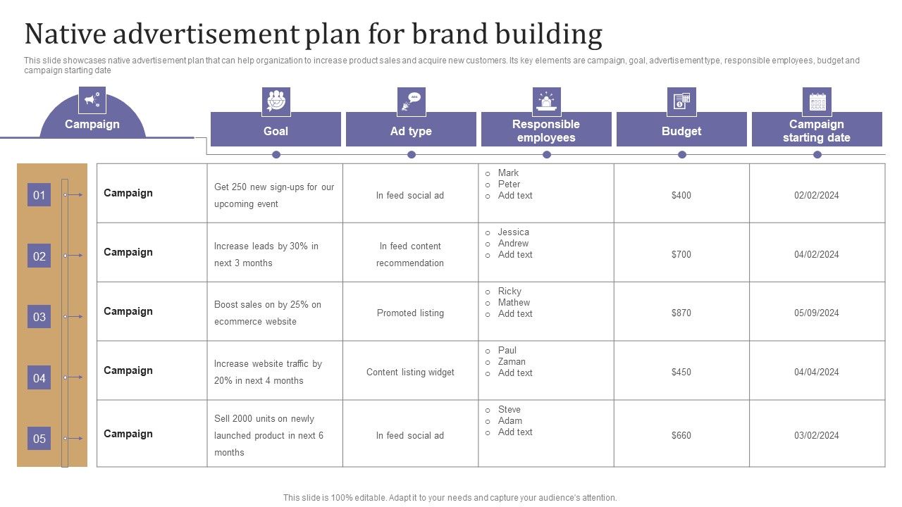 Native_Advertisement_Plan_For_Brand_Building_Background_PDF_Slide_1.jpg