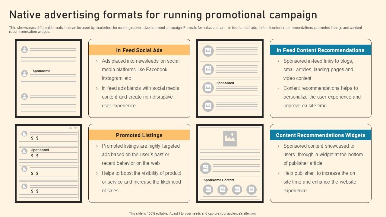Native_Advertising_Formats_For_Running_Promotional_Campaign_Ppt_PowerPoint_Presentation_File_Background_Images_PDF_Slide_1.jpg