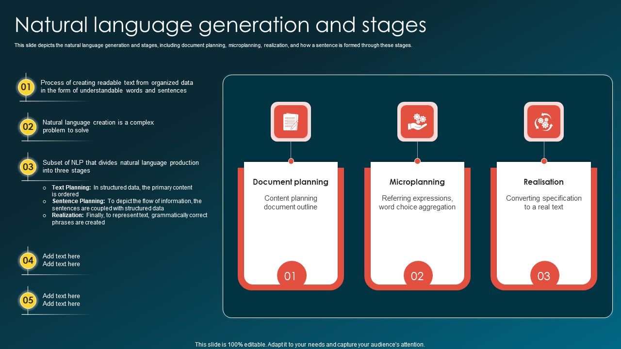 Natural_Language_Generation_And_Stages_Background_PDF_Slide_1.jpg