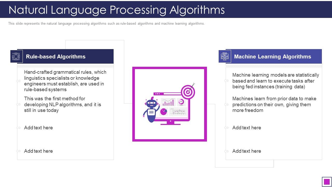 Natural_Language_Processing_Algorithms_Ppt_Layouts_Example_PDF_Slide_1.jpg