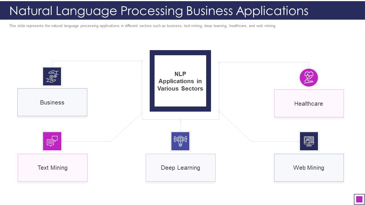 Natural_Language_Processing_Business_Applications_Ppt_Professional_Picture_PDF_Slide_1.jpg